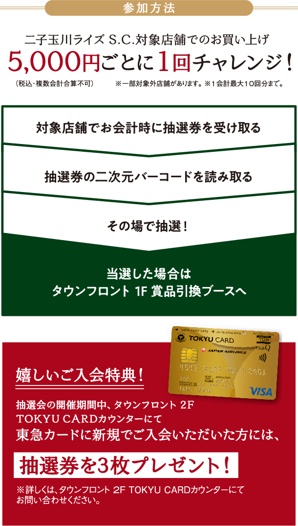 参加方法 二子玉川ライズ S.C.対象店舗でのお買い上げ5,000円ごとに1回チャレンジ！（税込・複数会計合算不可）※一部対象外店舗があります。 ※1会計最大10回分まで。